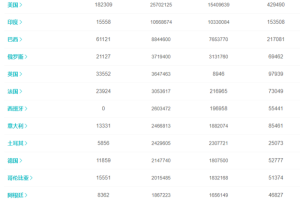 2020年疫情是几号开始的呢/2020年疫情是几号开始的