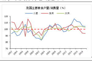 【中国疫情从何时开始爆发,中国疫情从什么时候开始爆发的】