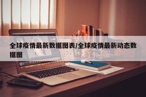 全球疫情最新数据图表/全球疫情最新动态数据图