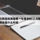 上一次新冠疫情是哪一年爆发的/上次新冠状病毒症状是什么时候