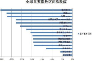 【中国疫情防控开始时间是哪一年,中国疫情防控开始时间是哪一年的】