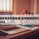 【全球疫情实时更新表/全球疫情实时动态汇总前100】