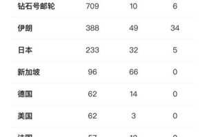 玩家必看攻略“乐酷斗牛能开透视挂吗”(真的有挂)-知乎