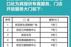 [分享]“优乐金花有没有挂”(确实真的有挂)