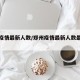 郑州疫情最新人数/郑州疫情最新人数最新消息