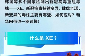 新冠疫情啥时候结束的啊/新冠疫情啥时候结束的