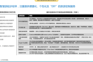 【疫情什么时候能旅游/疫情什么时候能旅游了】