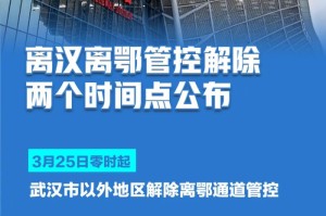 贵州最新疫情实时公布消息:贵卅最新疫情