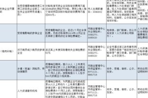 今日重大通报“新九哥大厅透视挂辅助器下载”分享装挂详细步骤
