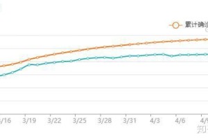 ［解答］“新战皇牛牛怎么装挂”［透视曝光猫腻］