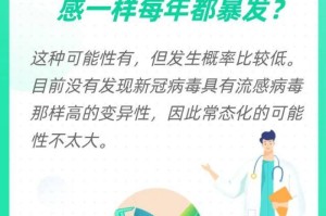 新冠肺炎疫情什么时候才能结束（新冠肺炎疫情什么时候才能结束呢）