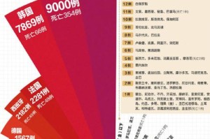 ［独家］“经典联盟辅助器”［其实是有挂］