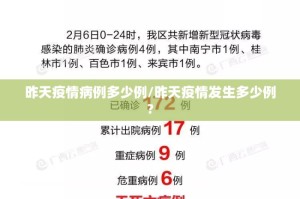 中国疫情国门什么时候打开:中国疫情国门什么时候打开的