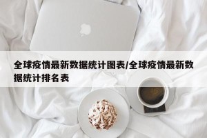 全球疫情最新数据统计图表/全球疫情最新数据统计排名表
