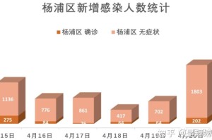 ［科普］“皇豪互娱开挂器”［透视曝光猫腻］