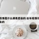 去年疫情是什么病毒感染的:去年疫情什么时候发生的