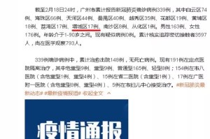 【新型冠状疫情什么时候结束,新型冠状疫情什么时候结束的】