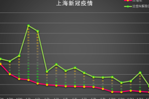 必看教程“梅州红中宝有挂没”真的确实有挂乎