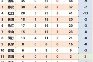 强势揭幕“新众亿金花真的有挂”揭秘开挂教程分享