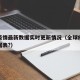全球疫情最新数据实时更新情况（全球疫情最新数据表?）