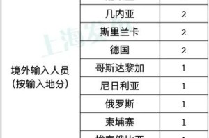 终于出现"“红心吴江麻将可以开挂吗？”教你装挂教程