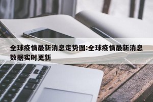 全球疫情最新消息走势图:全球疫情最新消息数据实时更新