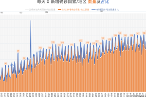经验总结.“新道游大厅到底有没有挂”原来真的有挂