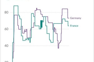［解答］“扣点点怎么开挂”［其实是有挂］