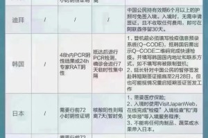 ［最新攻略］“新版九哥可以开挂吗”［果然有透视挂］