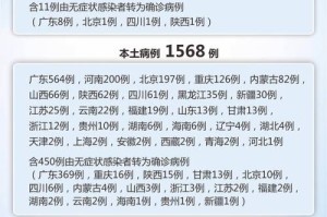 疫情什么时候能开放啊最新消息（疫情什么时候能开放啊最新消息新闻）