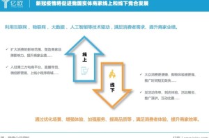 [分析]“同城游比鸡有没有挂”开挂详细教程