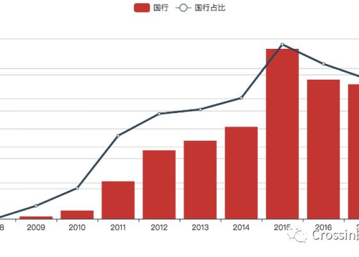 疫情什么时候会走(疫情什么时候会走下坡路) 疫情什么时候会走(疫情什么时候会走下坡路)